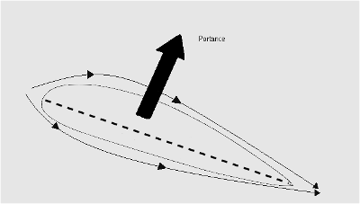 PNG - 15 ko